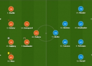 开云体育在线-比利时队将对阵丹麦，战局如何？