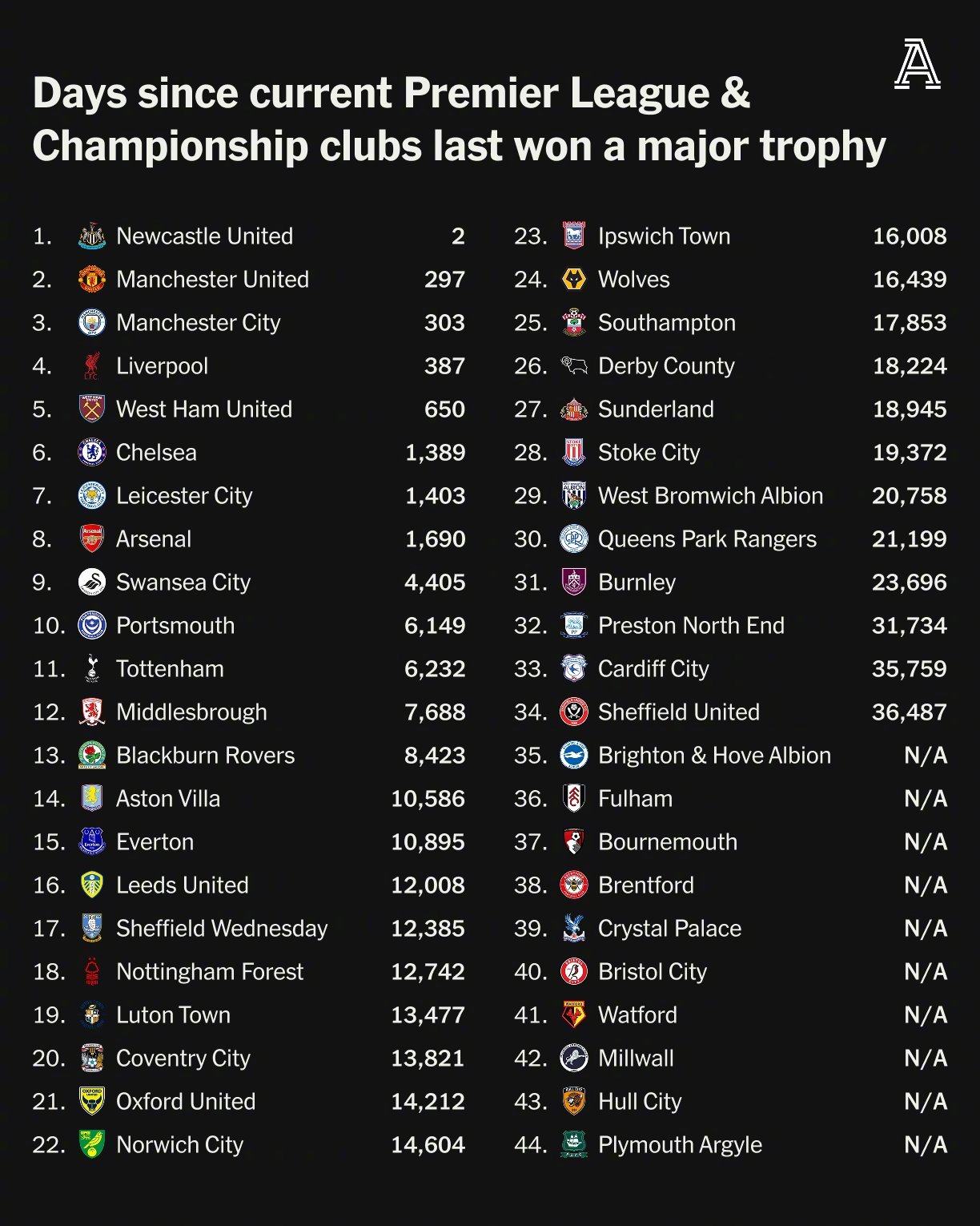 专家预测英超胜率超六成，结果成焦点的简单介绍